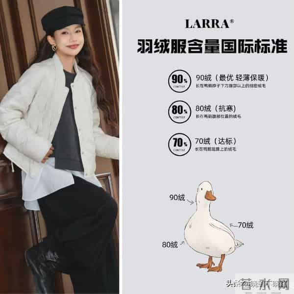 谁说“羽绒服”越贵越好？错！没有这3个关键词，还不如买便宜货