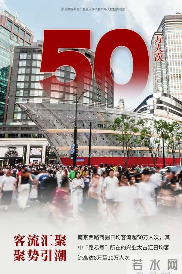 LV巨轮引爆南京西路商圈：消费总额突破130亿元，日均客流超50万人次