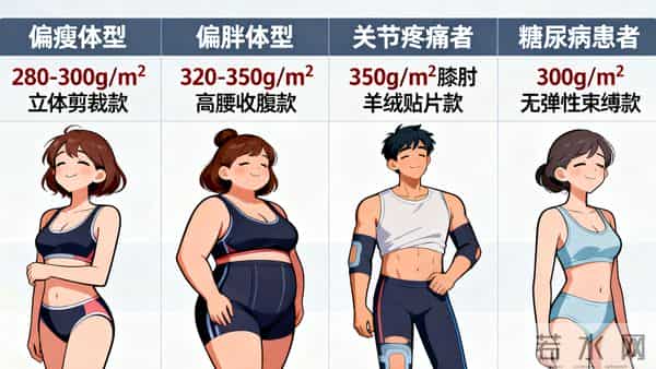 中老年选保暖内衣有门道！认准3个细节，保暖不闷汗、穿脱超方便