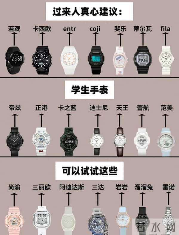 学生手表选购清单火了！三档分类精准适配，过来人建议直接抄作业