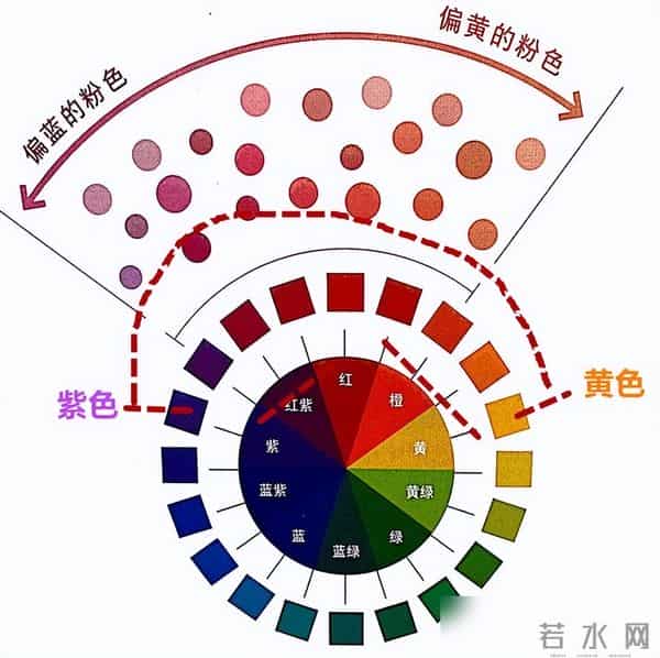 又被“黑色”惊艳到！搭这2个颜色，又绝又美！