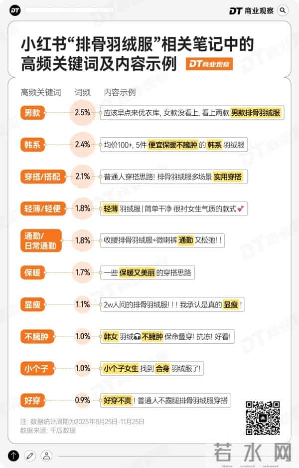 新晋“丑衣服之王”，被优衣库卖爆了