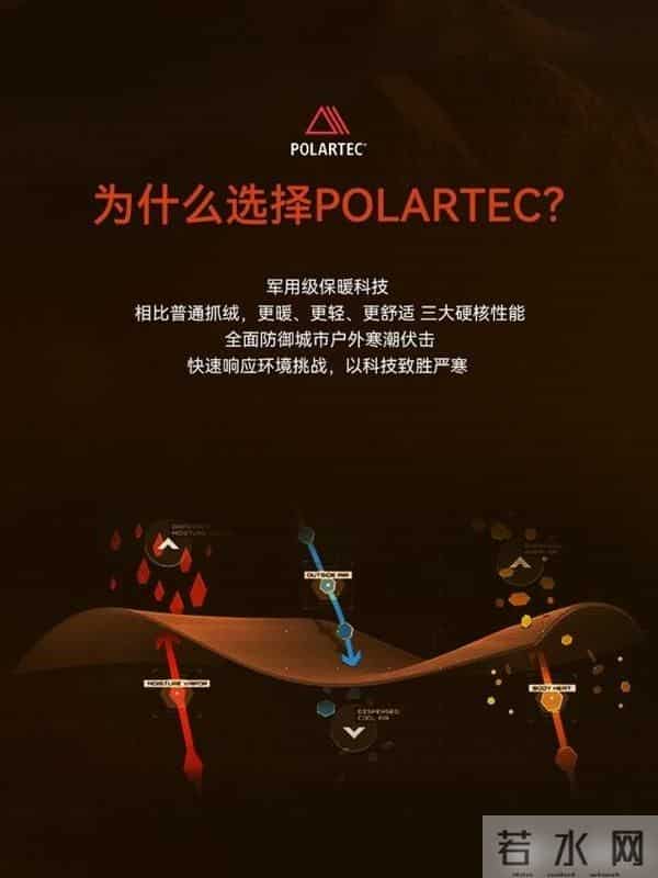拒接臃肿的冬天穿搭，八家神级Polartec抓绒衣品牌选购推荐