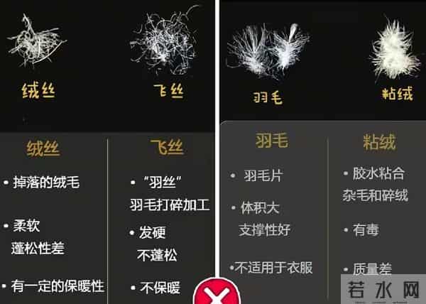 羽绒服越贵越好？醒醒吧！不看清这3个关键词，买大牌也是白扔钱