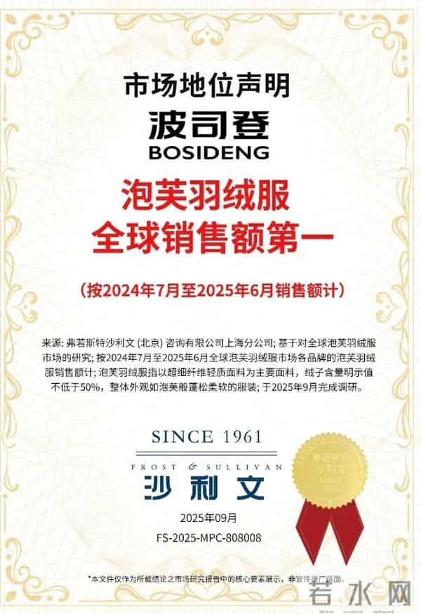 泡芙羽绒服，硬控脆皮打工人