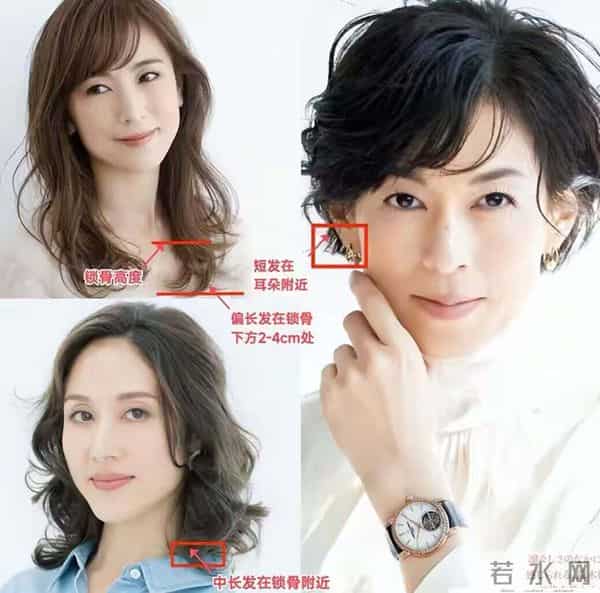 “西蓝花头、黑长直”带偏了多少50＋女人？自认为减龄，实际太土