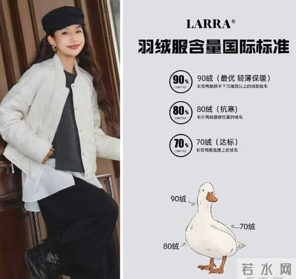 羽绒服越贵越好？醒醒吧！不看清这3个关键词，买大牌也是白扔钱