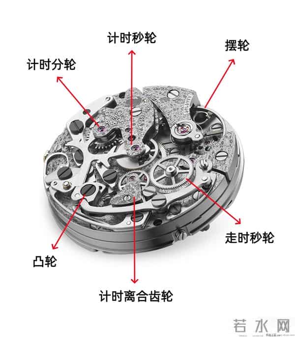 欧米茄超霸“月之暗面”，为什么我最爱这只灰陶瓷？