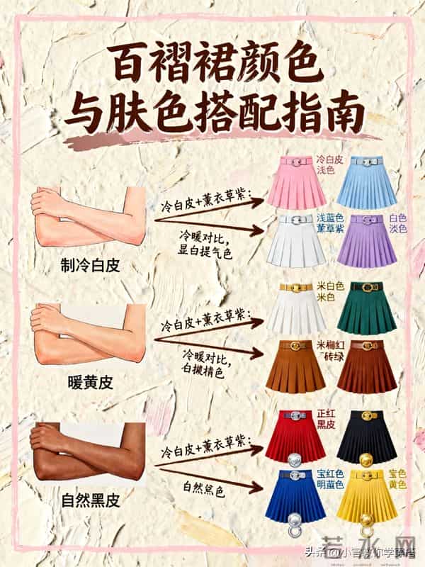 今年必穿百褶半身裙穿搭干货-选款，百褶半身裙熟龄高级感