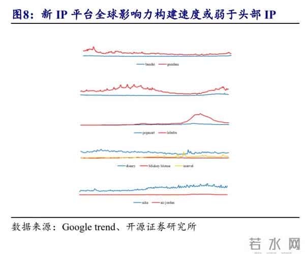 社会服务行业：论时尚消费如何穿越周期，美图推出电商设计Agent