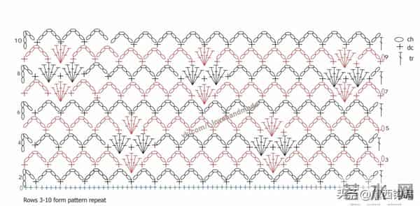 Jess D Bennett设计的无尽银河套头衫、罩衫，轻盈又俏皮