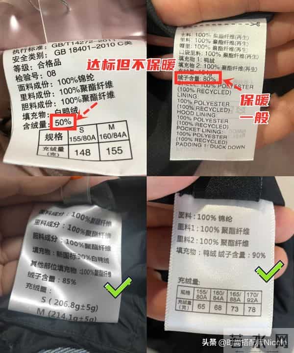 不建议买的3类网红羽绒服，卖的贵还窜风！这4个品牌内行都在买