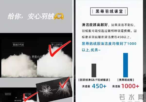 羽绒服越贵越好？醒醒吧！不看清这3个关键词，买大牌也是白扔钱