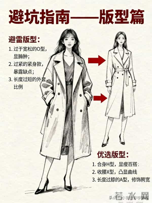 40岁女人冬季穿搭干货，羽绒服+阔腿裤-大衣+卫衣