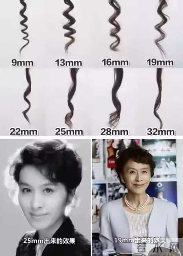 “西蓝花头、黑长直”带偏了多少50＋女人？自认为减龄，实际太土