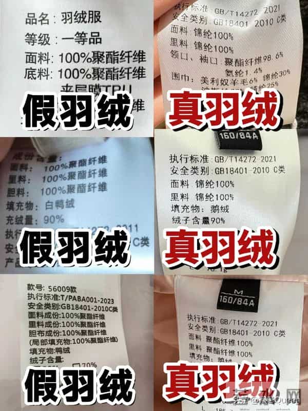 揭秘“坑人冬装”，花钱都打了水漂，千万别乱买！