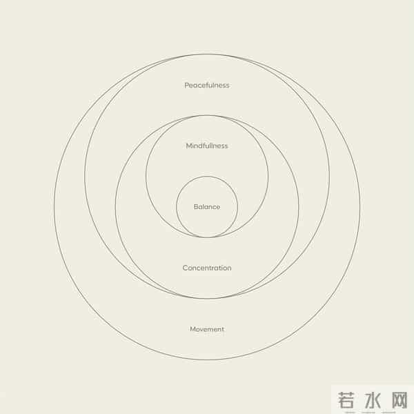 VI视觉设计 ｜ 优美的线条