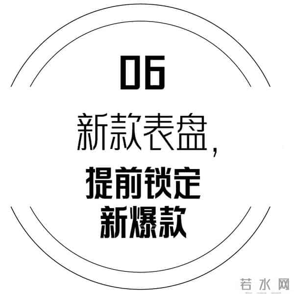 听说，懂表的人都在入手劳力士的新经典