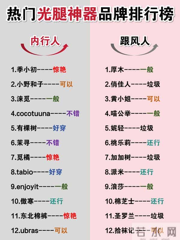 公认最难穿光腿神器第一名