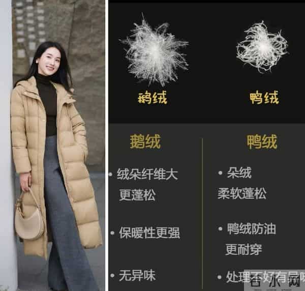 羽绒服越贵越好？醒醒吧！不看清这3个关键词，买大牌也是白扔钱