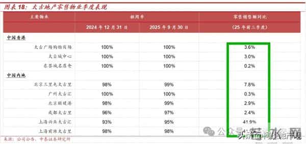 富人，越来越多了