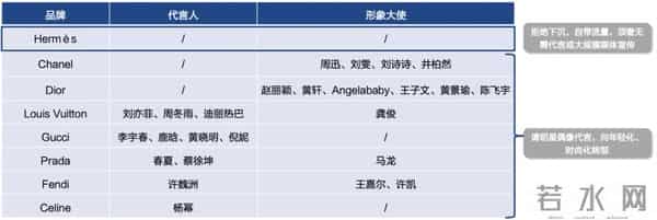 爱马仕继承人被骗150亿，贫穷限制我的想象，富裕限制了他的智商