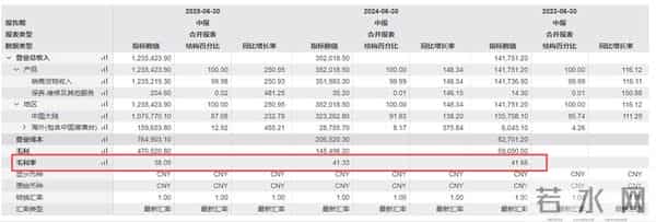 手搓金丝，一年等一件：这群“不赚钱”的金匠，为何让资本排队敲门？