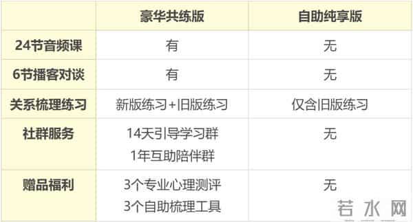 跟着“感觉”谈恋爱，其实很容易错过对的人