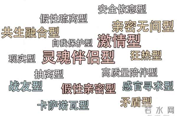 你会和谁在一起？结局又如何？答案其实早已注定