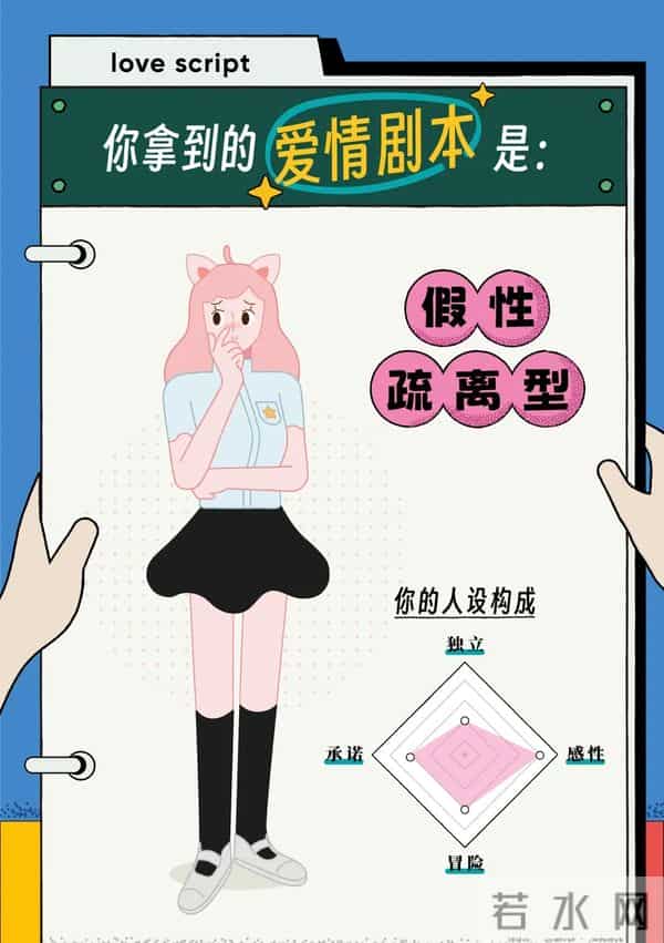 你会和谁在一起？结局又如何？答案其实早已注定