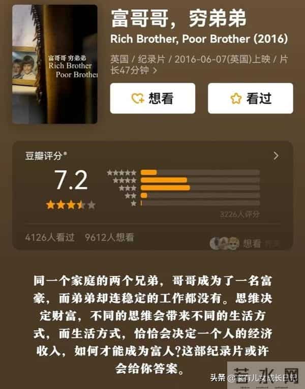 看完后物欲真的消失了,学着跟物欲和解,极简生活最迷人