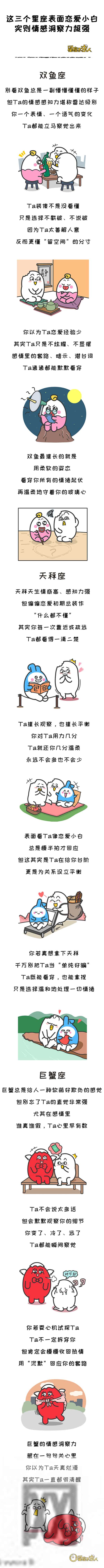 这三个星座,表面恋爱小白,实则情感洞察力超强