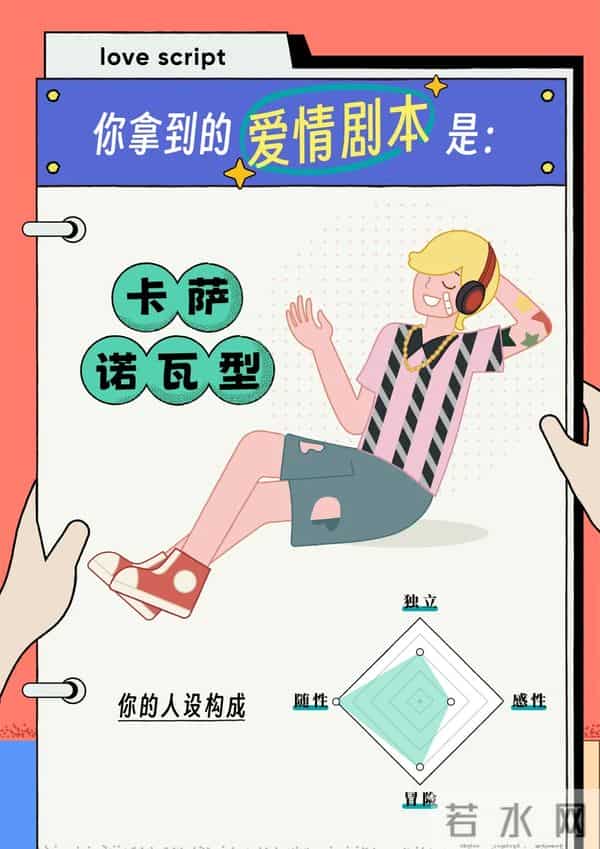 你会和谁在一起？结局又如何？答案其实早已注定