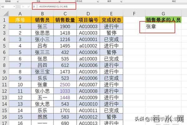 为什么高手现在都不用VLOOKUP了?这3个缺陷你忍了多久?