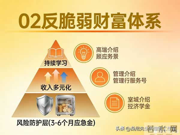 财富的沙漏：为啥大多数人赚到了钱，却总是留不住？