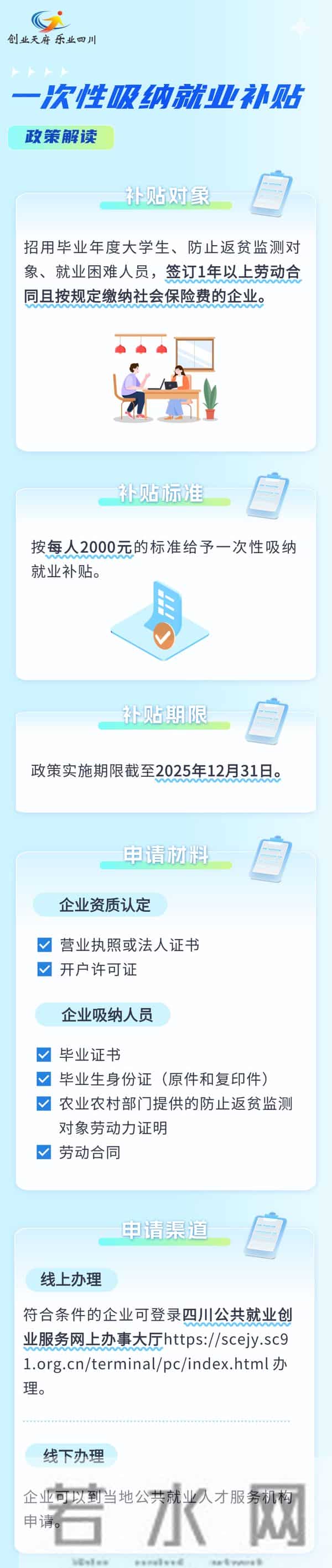 2000元-人!这项补贴抓紧申领→