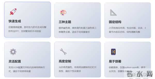 手把手教你用Claude制作专属PPT生成器-从模板学习到自动生成实战