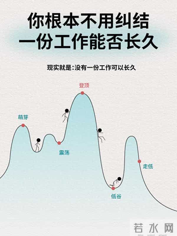 你根本不用纠结一份工作能否长久!