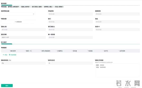 绩效考核永远算不清?用好这5张表就够了!