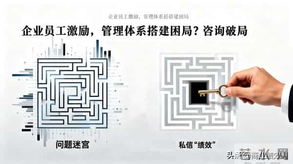 破解公司“增效降本”难题:不是靠ERP,而是靠这一刀