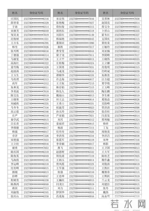 关于提醒灵活就业人员缴纳2025年度养老保险费的通知