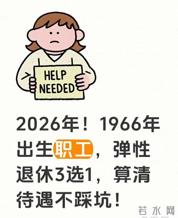 2026年!1966年出生职工,弹性退休3选1,算清待遇不踩坑!