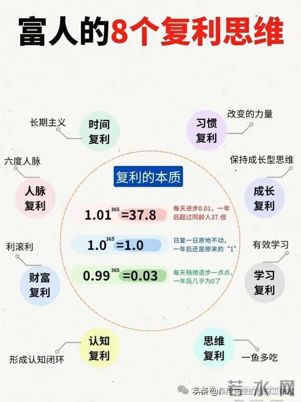 财富的沙漏：为啥大多数人赚到了钱，却总是留不住？