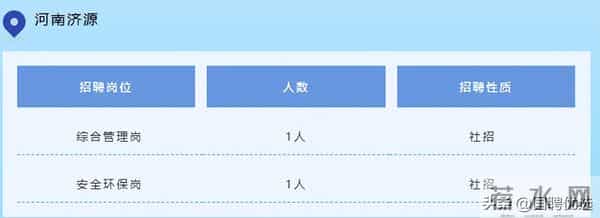 北京石晶光电科技股份有限公司2026年招聘公告