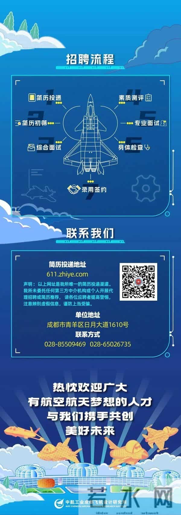 急!这些国企正在招人