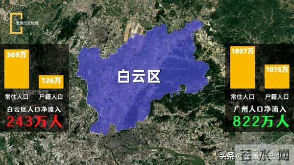 白云区为什么最受广州打工人欢迎？通勤方便，租房便宜，岗位丰富