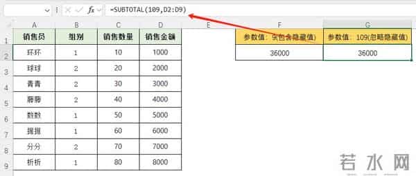 Subtotal函数详解：一键搞定11种计算，Excel数据处理更高效~
