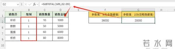 Subtotal函数详解：一键搞定11种计算，Excel数据处理更高效~
