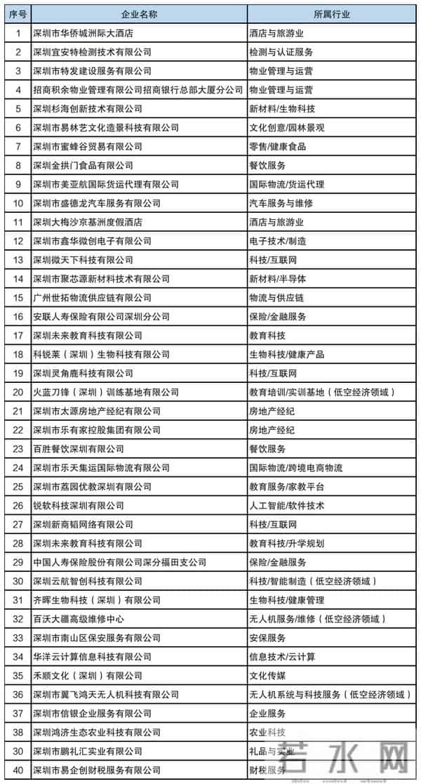 @全体战友,退役军人专场招聘会即将开启!