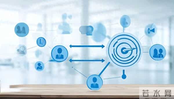 企业不是被对手打垮的,是被自己的“复杂”拖死的